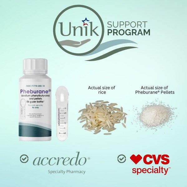 Medunik USA's UNIK Support Program for Pheburane® expands to now include 2 specialty pharmacy options