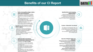 Beyond the Rash: Emerging Innovation Fuels a New Era in Dermatomyositis Therapy | Competitive Intelligence
